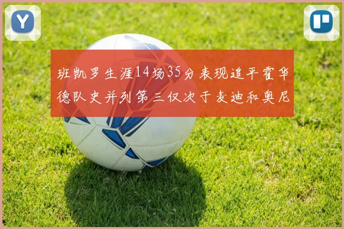 班凯罗生涯14场35分表现追平霍华德队史并列第三仅次于麦迪和奥尼尔